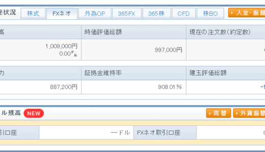 高金利通貨ペアの「ハンガリー/円」を使ってスワップ運用を始めてみよう!20万円で毎日120円のスワップ利息がもらえる!?