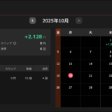 【19日目】30万円からはじめるサンドウィッチ戦略の収益報告！2,128円の利益確定が発生！FXを自動化しよう！