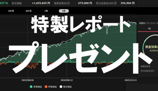 FX自動売買の「サンドウィッチ戦略」はいくら儲かるのか？シミュレーションしてみた結果、３年利200％超えの驚きの結果に！