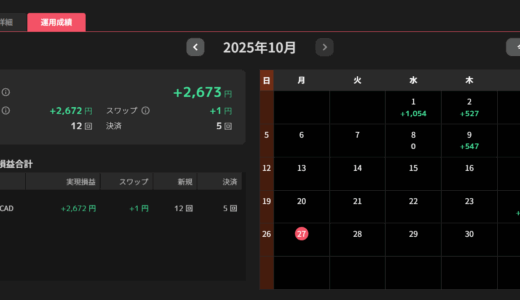 【収益報告】FX自動売買サンドウィッチ戦略の収益報告!30万円スタートで累計2,673円の利益確定が発生!運用26日目